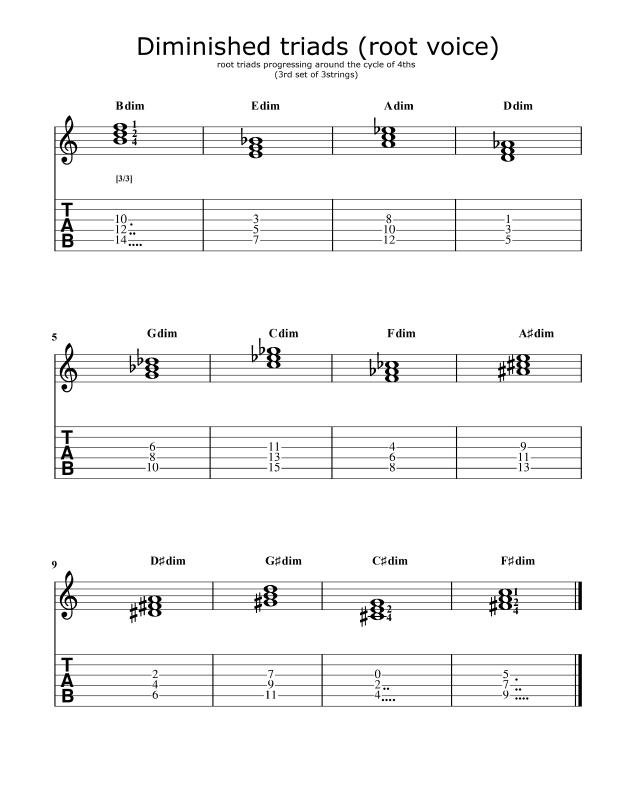 triads_diminished_root-voice_cycle-of-4ths_third-set-of-3strings.png