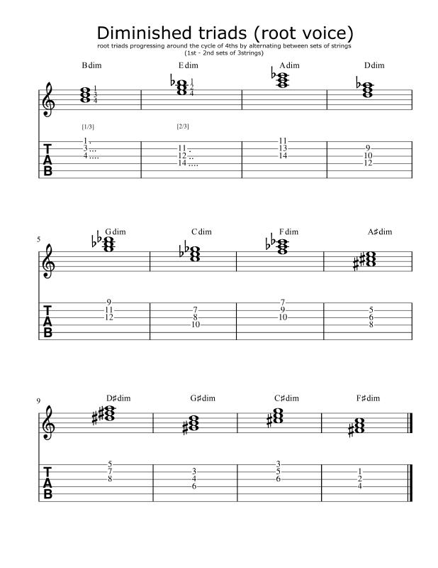 triads_diminished_root-voice_cycle-of-4ths_alternating-sets-of-3strings_1st-2nd.png