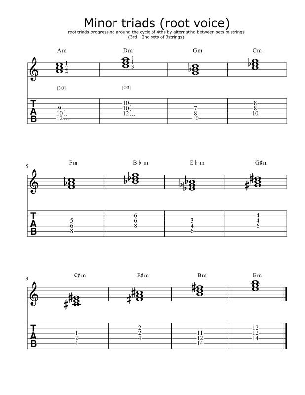 triads_minor_root-voice_cycle-of-4ths_alternating-sets-of-3strings_3rd-2nd.png