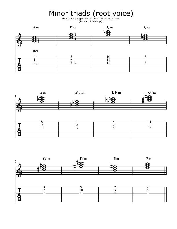 triads_minor_root-voice_cycle-of-4ths_same-sets-of-3strings.pdf