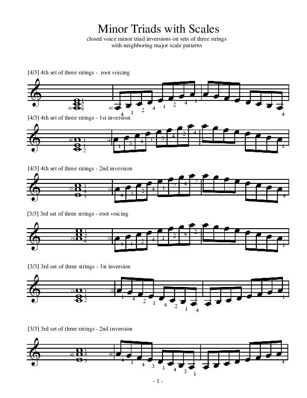 triads_sets-of-3strings_minor-triads-with-scales_A-Minor.pdf