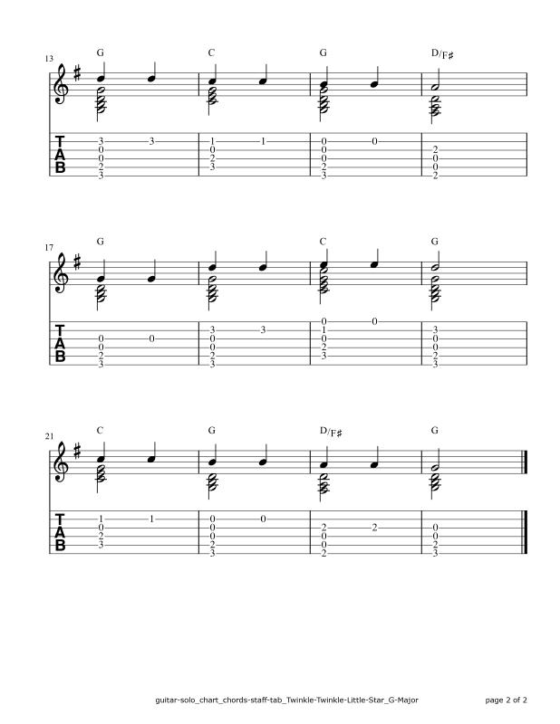 guitar-solo_chart_chords-staff-tab_Twinkle-Twinkle-Little-Star_G-Major-2.png