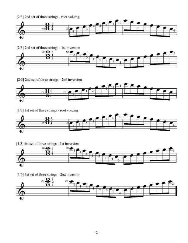 triads_sets-of-3strings_major-triads-with-scales_C-Major_Page_2.jpg