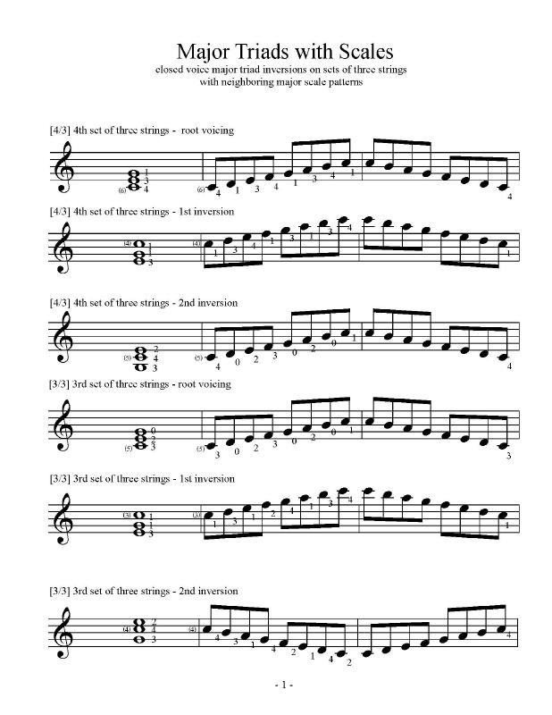 triads_sets-of-3strings_major-triads-with-scales_C-Major_Page_1.jpg