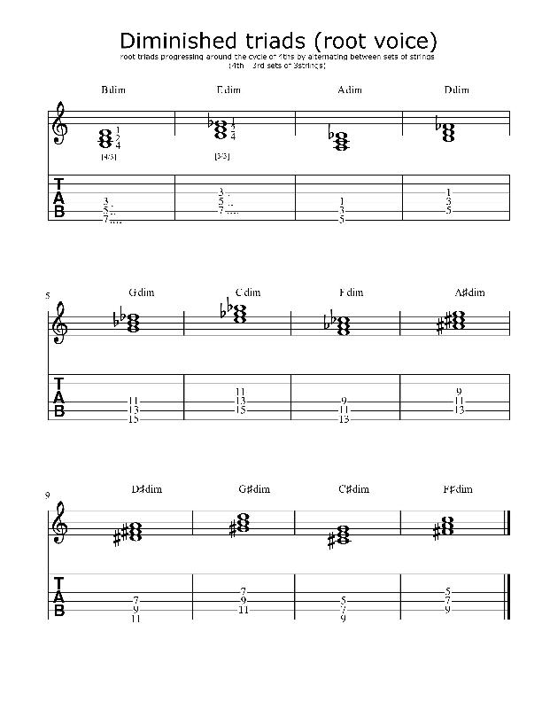 triads_diminished_root-voice_cycle-of-4ths_alternating-sets-of-3strings.pdf