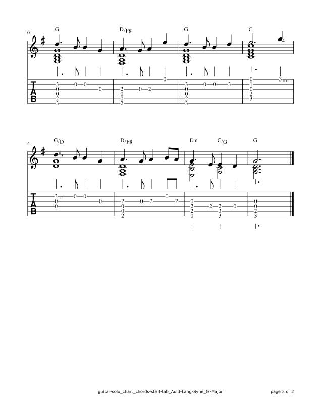 guitar-solo_chart_chords-staff-tab_Auld-Lang-Syne_G-Major-2.png