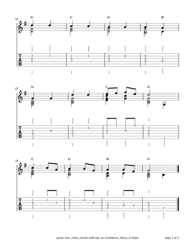 guitar-solo_chart_chords-staff-tab_La-Confidence_Naive_G-Major-2.png