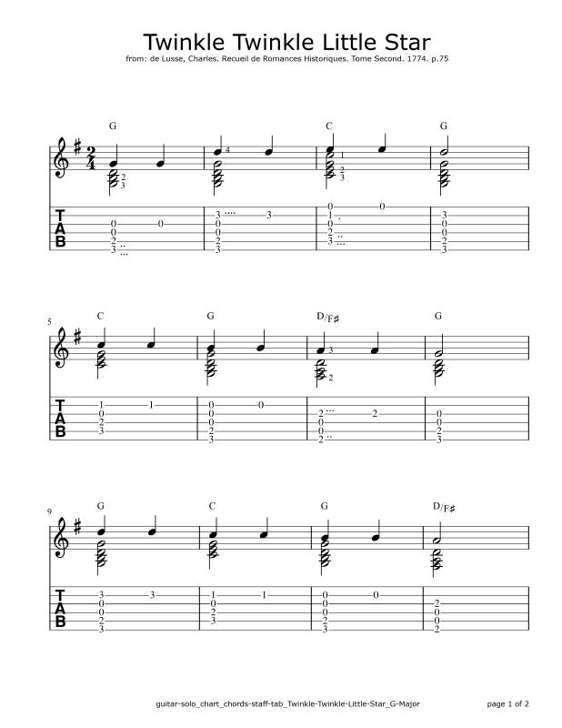guitar-solo_chart_chords-staff-tab_Twinkle-Twinkle-Little-Star_G-Major-1.png
