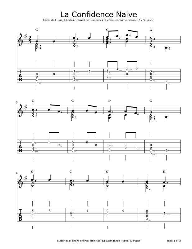 guitar-solo_chart_chords-staff-tab_La-Confidence_Naive_G-Major-1.png