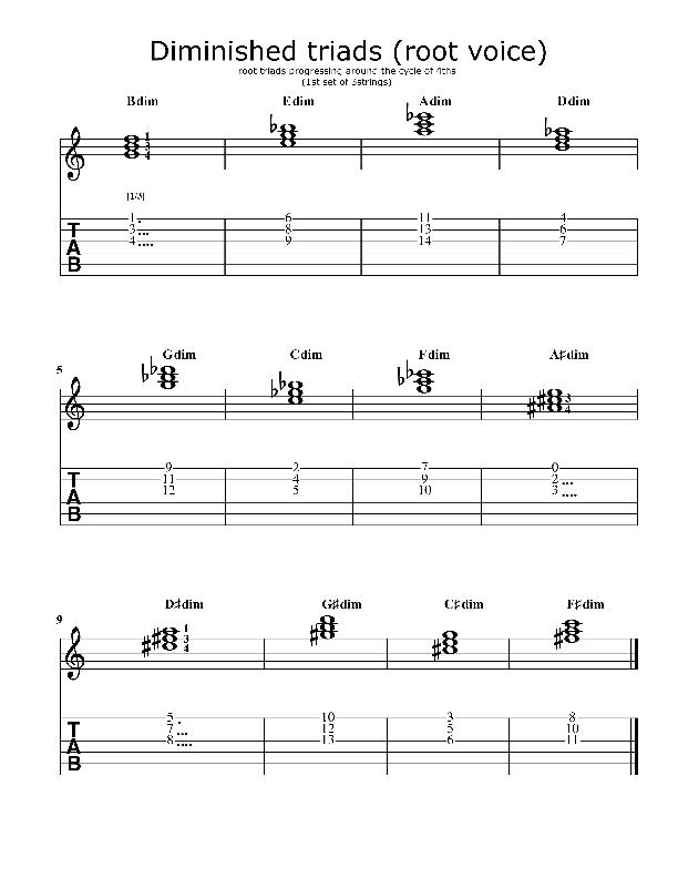 triads_diminished_root-voice_cycle-of-4ths_same-sets-of-3strings.pdf