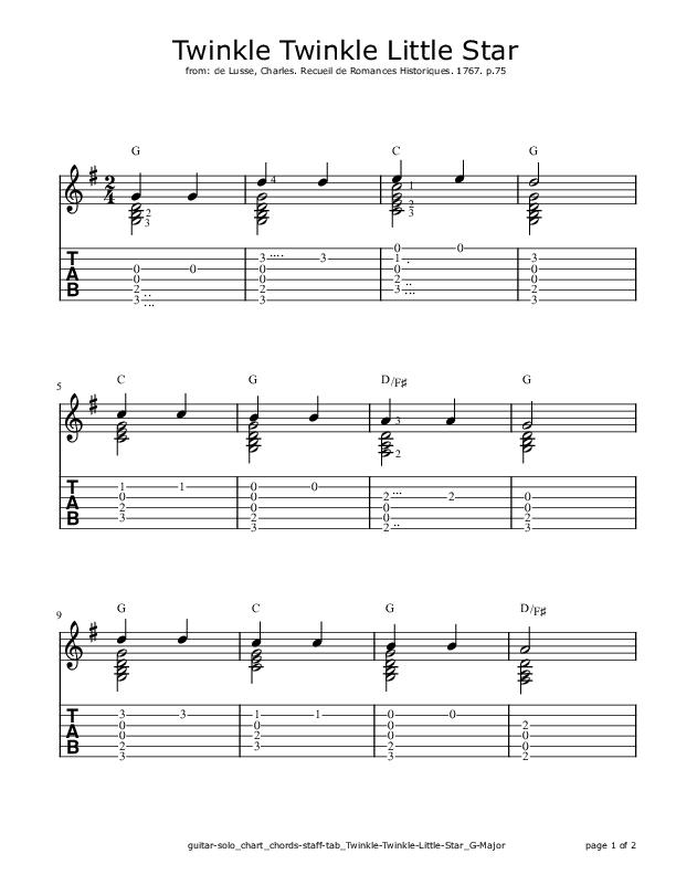 guitar-solo_chart_chords-staff-tab_Twinkle-Twinkle-Little-Star_G-Major.pdf