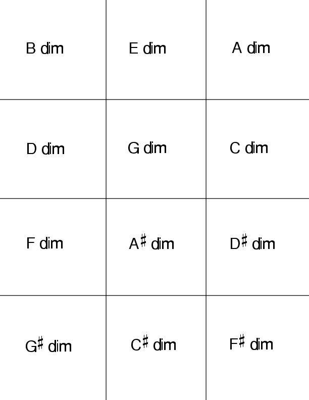 flashcard_diminished_chord_spelling_staff_print.pdf