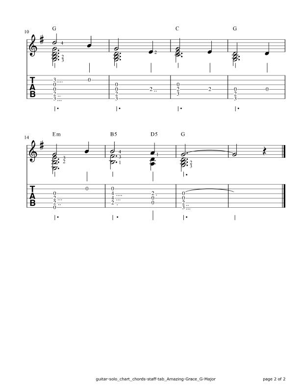 guitar-solo_chart_chords-staff-tab_Amazing-Grace_G-Major-2.png