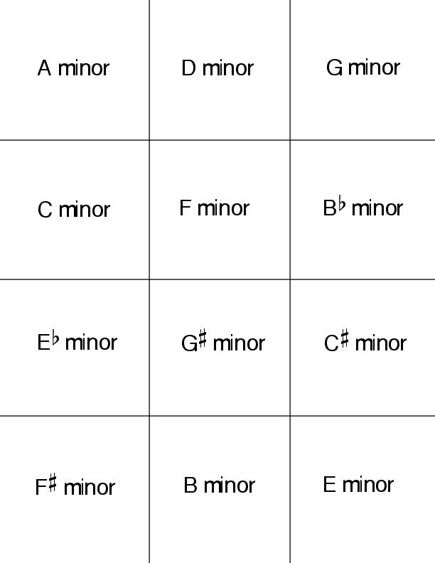 flashcard_minor_chord_spelling_staff_print.pdf