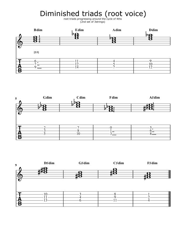 triads_diminished_root-voice_cycle-of-4ths_second-set-of-3strings.png