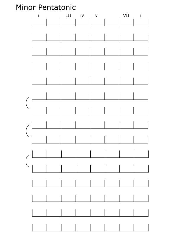 spelling_minor-pentatonic_scales_blank.jpg