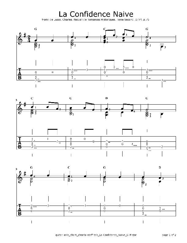 guitar-solo_chart_chords-staff-tab_La-Confidence_Naive_G-Major.pdf