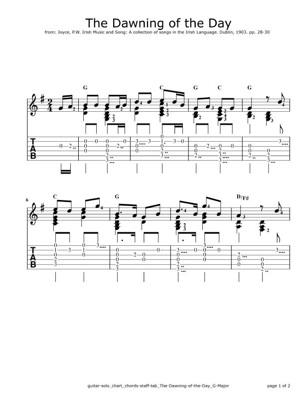 guitar-solo_chart_chords-staff-tab_The-Dawning-of-the-Day_G-Major-1.png
