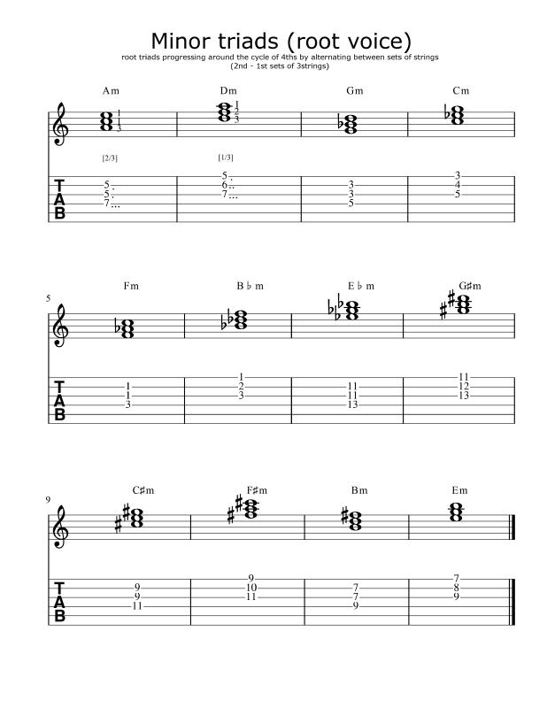 triads_minor_root-voice_cycle-of-4ths_alternating-sets-of-3strings_2nd-1st.png