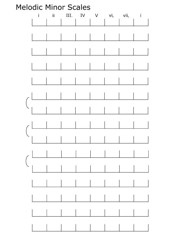 spelling_melodic-minor_scales_blank.jpg