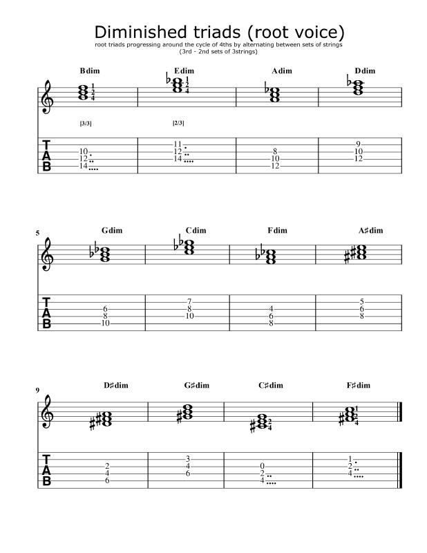 triads_diminished_root-voice_cycle-of-4ths_alternating-sets-of-3strings_3rd-2nd.png