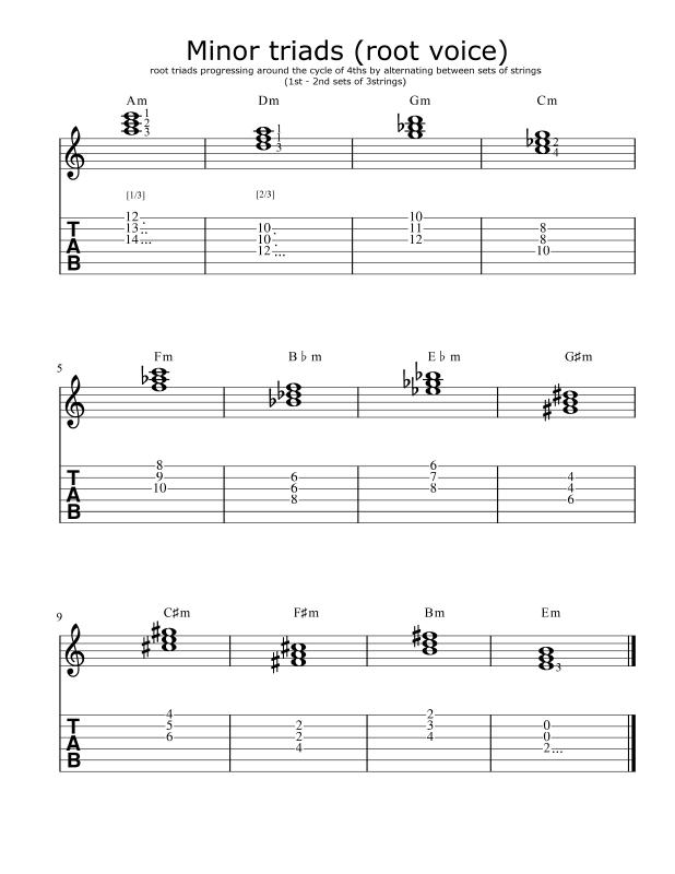 triads_minor_root-voice_cycle-of-4ths_alternating-sets-of-3strings_1st-2nd.png