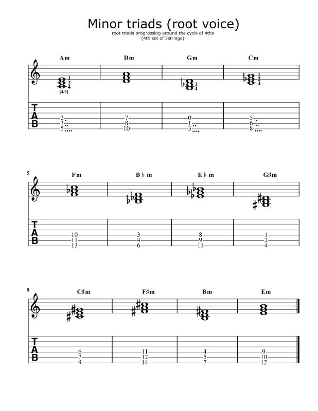 triads_minor_root-voice_cycle-of-4ths_fourth-set-of-3strings.png