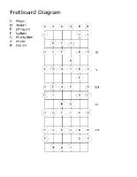 fb-diagram-14frets_all-keys_and_relative-modes_packet.pdf