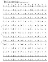 spelling_chromatic_scales_packet.pdf