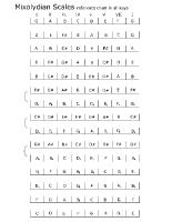 spelling_mixolydian_scales_packet.pdf
