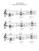 intervals-of-triad-inversions_with_figured-bass-notation.pdf