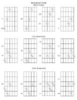 chord_diagrams_triads_inversions-and-alternate-fingerings_diminished.jpg